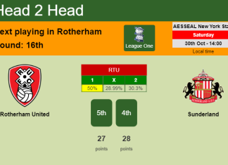 H2H, PREDICTION. Rotherham United vs Sunderland | Odds, preview, pick 30-10-2021 - League One