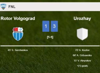 Urozhay overcomes Rotor Volgograd 3-1