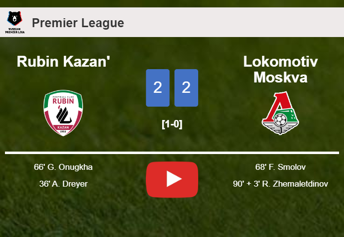 Lokomotiv Moskva manages to draw 2-2 with Rubin Kazan' after recovering a 0-2 deficit. HIGHLIGHTS