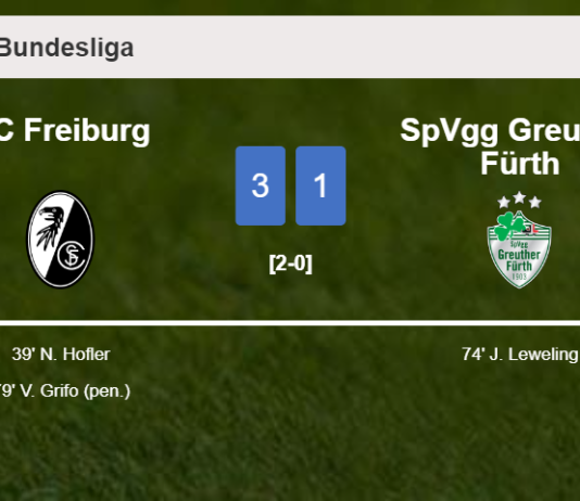 SC Freiburg conquers SpVgg Greuther Fürth 3-1