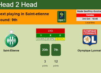 H2H, PREDICTION. Saint-Étienne vs Olympique Lyonnais | Odds, preview, pick 03-10-2021 - Ligue 1