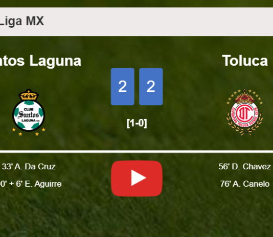 Santos Laguna and Toluca draw 2-2 on Monday. HIGHLIGHTS