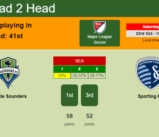 H2H, PREDICTION. Seattle Sounders vs Sporting KC | Odds, preview, pick 23-10-2021 - Major League Soccer