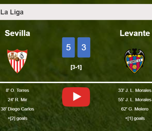 Sevilla conquers Levante 5-3 after playing a incredible match. HIGHLIGHTS
