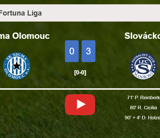 Slovácko defeats Sigma Olomouc 3-0. HIGHLIGHTS