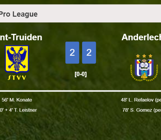 Sint-Truiden and Anderlecht draw 2-2 on Sunday