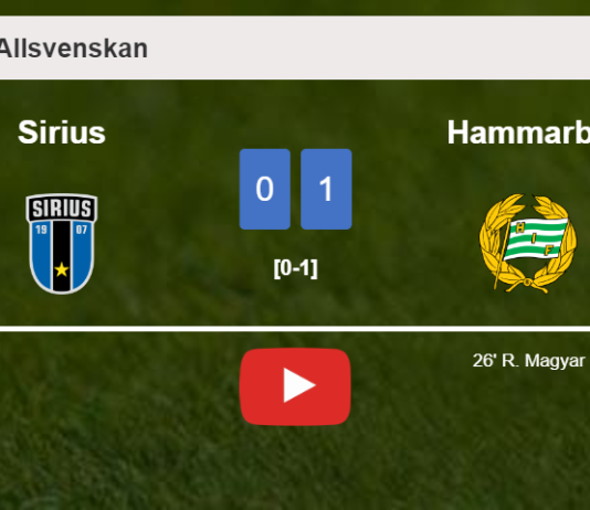 Hammarby overcomes Sirius 1-0 with a goal scored by R. Magyar. HIGHLIGHTS