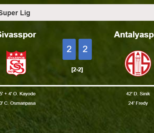 Sivasspor and Antalyaspor draw 2-2 on Saturday
