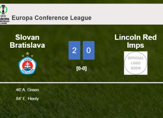 Slovan Bratislava conquers Lincoln Red Imps 2-0 on Thursday