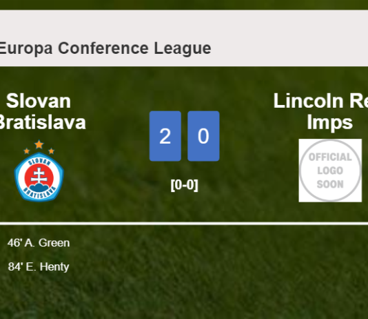 Slovan Bratislava conquers Lincoln Red Imps 2-0 on Thursday