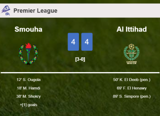 Smouha and Al Ittihad draw a exciting match 4-4 on Monday