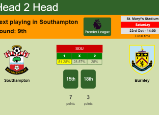 H2H, PREDICTION. Southampton vs Burnley | Odds, preview, pick 23-10-2021 - Premier League