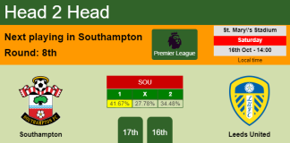 H2H, PREDICTION. Southampton vs Leeds United | Odds, preview, pick 16-10-2021 - Premier League