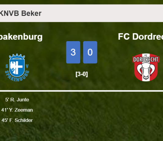Spakenburg overcomes FC Dordrecht 3-0