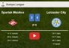 Leicester City prevails over Spartak Moskva 4-3. HIGHLIGHTS