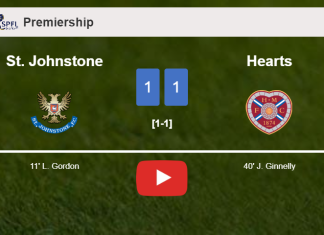 St. Johnstone and Hearts draw 1-1 on Wednesday. HIGHLIGHTS