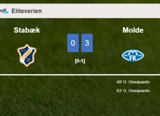 Molde defeats Stabæk 3-0
