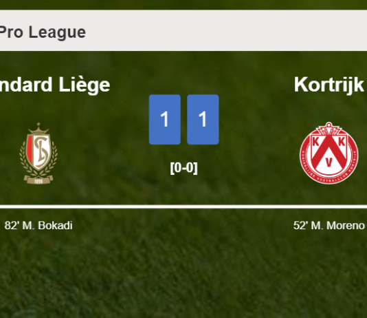 Standard Liège and Kortrijk draw 1-1 on Saturday