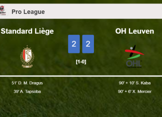 OH Leuven manages to draw 2-2 with Standard Liège after recovering a 0-2 deficit
