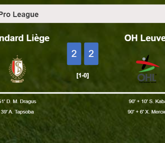 OH Leuven manages to draw 2-2 with Standard Liège after recovering a 0-2 deficit