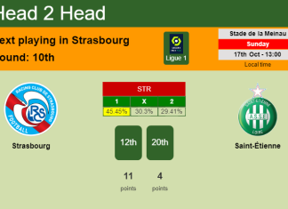H2H, PREDICTION. Strasbourg vs Saint-Étienne | Odds, preview, pick 17-10-2021 - Ligue 1
