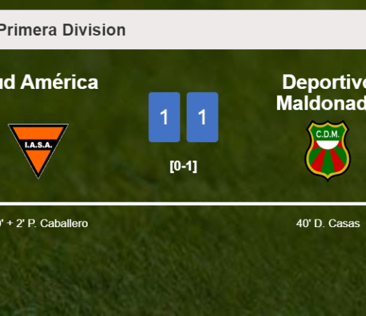 Sud América steals a draw against Deportivo Maldonado
