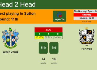 H2H, PREDICTION. Sutton United vs Port Vale | Odds, preview, pick 09-10-2021 - League Two