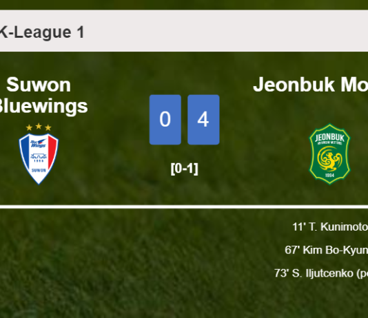 Jeonbuk Motors tops Suwon Bluewings 4-0 after playing a incredible match