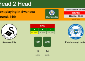 H2H, PREDICTION. Swansea City vs Peterborough United | Odds, preview, pick 30-10-2021 - Championship