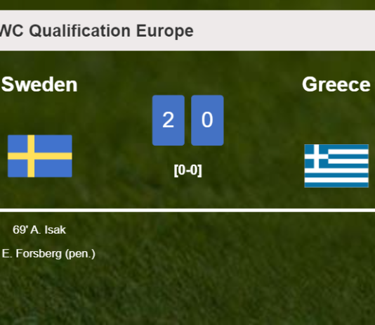 Sweden defeats Greece 2-0 on Tuesday