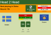 H2H, PREDICTION. Sweden vs Kosovo | Odds, preview, pick 09-10-2021 - WC Qualification Europe