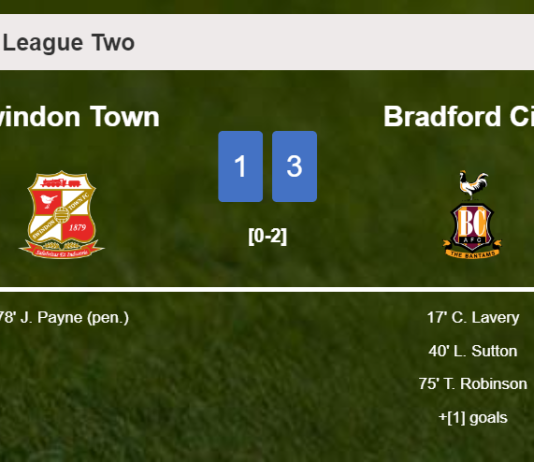Bradford City defeats Swindon Town 3-1
