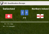 Switzerland defeats Northern Ireland 2-0 on Saturday