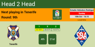 H2H, PREDICTION. Tenerife vs Amorebieta | Odds, preview, pick 10-10-2021 - La Liga 2