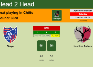 H2H, PREDICTION. Tokyo vs Kashima Antlers | Odds, preview, pick 23-10-2021 - J-League