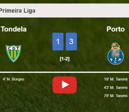 Porto demolishes Tondela 3-1 with 3 goals from M. Taremi. HIGHLIGHTS
