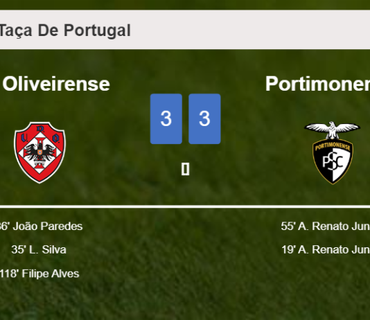 UD Oliveirense and Portimonense draw a frantic match 3-3 on Sunday