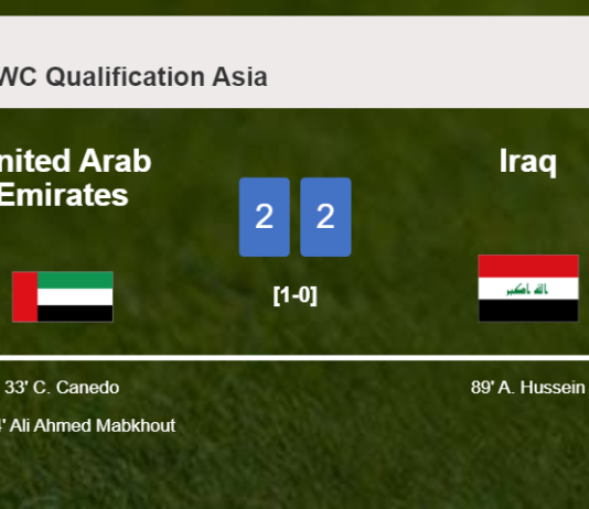 United Arab Emirates and Iraq draw 2-2 on Tuesday