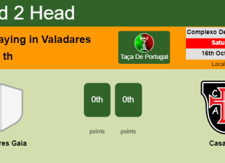 H2H, PREDICTION. Valadares Gaia vs Casa Pia | Odds, preview, pick 16-10-2021 - Taça De Portugal