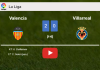 Valencia prevails over Villarreal 2-0 on Saturday. HIGHLIGHTS