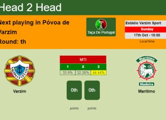 H2H, PREDICTION. Varzim vs Marítimo | Odds, preview, pick 17-10-2021 - Taça De Portugal