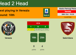 H2H, PREDICTION. Venezia vs Salernitana | Odds, preview, pick 26-10-2021 - Serie A