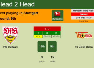 H2H, PREDICTION. VfB Stuttgart vs FC Union Berlin | Odds, preview, pick 24-10-2021 - Bundesliga