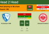 H2H, PREDICTION. VfL Bochum 1848 vs Eintracht Frankfurt | Odds, preview, pick 24-10-2021 - Bundesliga