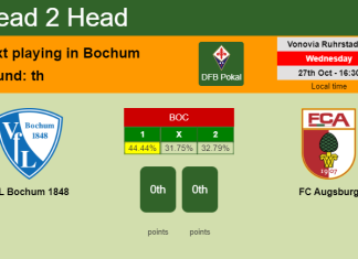 H2H, PREDICTION. VfL Bochum 1848 vs FC Augsburg | Odds, preview, pick 27-10-2021 - DFB Pokal