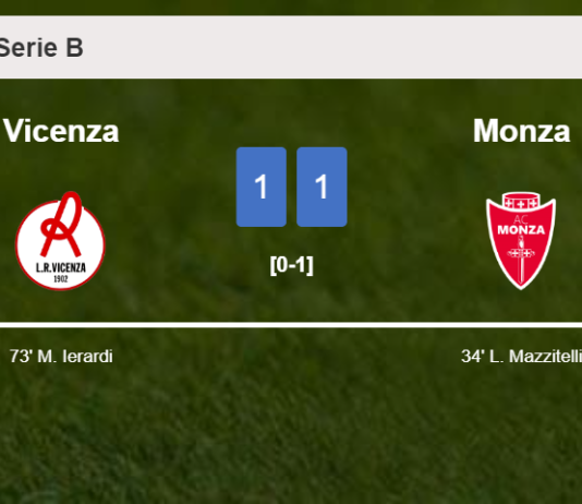 Vicenza and Monza draw 1-1 on Wednesday
