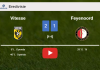 Vitesse tops Feyenoord 2-1 with L. Openda scoring a double. HIGHLIGHTS
