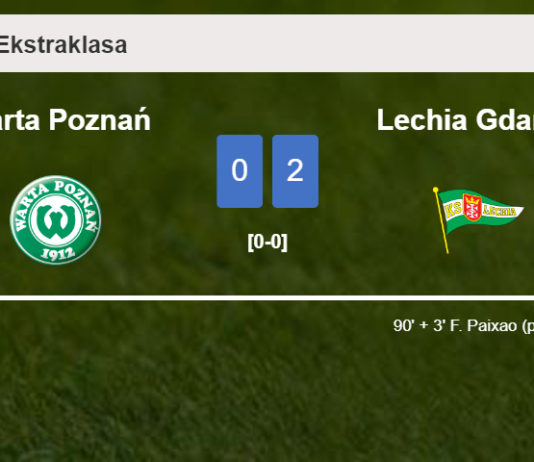 Lechia Gdańsk surprises Warta Poznań with a 2-0 win