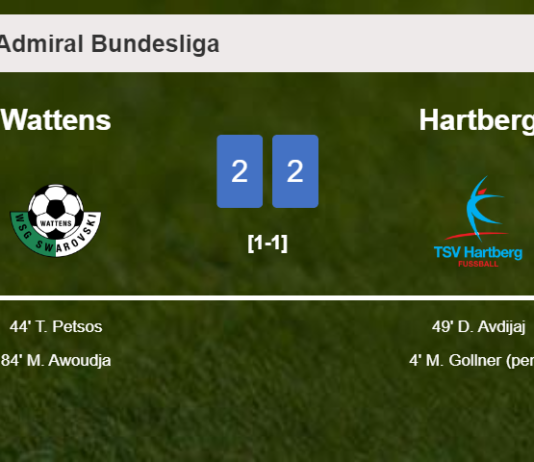 Wattens and Hartberg draw 2-2 on Sunday