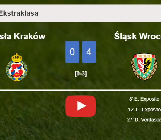 Śląsk Wrocław beats Wisła Kraków 4-0 after playing a incredible match. HIGHLIGHTS